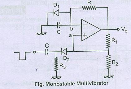 e. Draw the circuit diagram of Monostable multivibrator using OP- AMP and describe its working. Ans e.