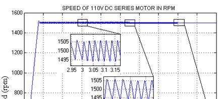 87 Figure 4.21 Performance of DC series motor with FLC for load variation at 3sec, 5.5sec and 8sec with rated speed Table 4.