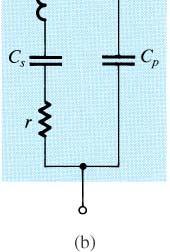 (b) Equivalent circuit.