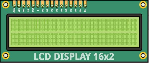 LCD Liquid Crystal Display LCD is a alphanumeric