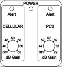 Troubleshooting Table 3 1. Gain Settings Table If the Coverage Area is... Set All Dials to... and Antenna Separation is.