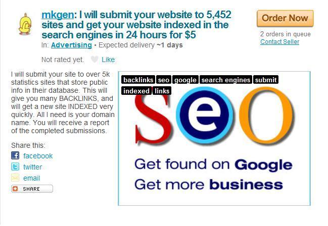Take a look at the following Backlink gigs that are pretty popular right now.
