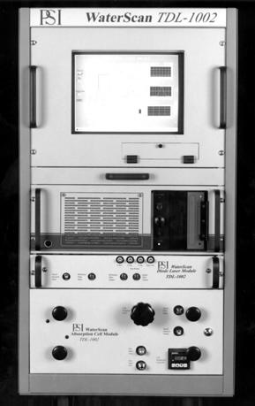 PSI TDLAS Evolution SpectraScan (1995) WaterScan