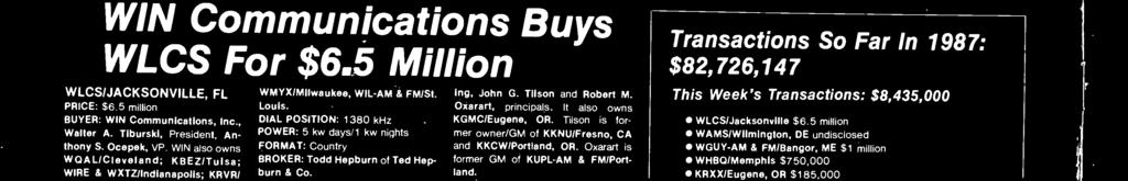 SELLER: The Krvis Compny, George Krvis, President It lso owns KGTO & KRAV /Tuls, OK. DIAL POSITION: 96 1 MHz POWER: 100 kw t 830 feet FORMAT: AC BROKER: Blckburn & Co.