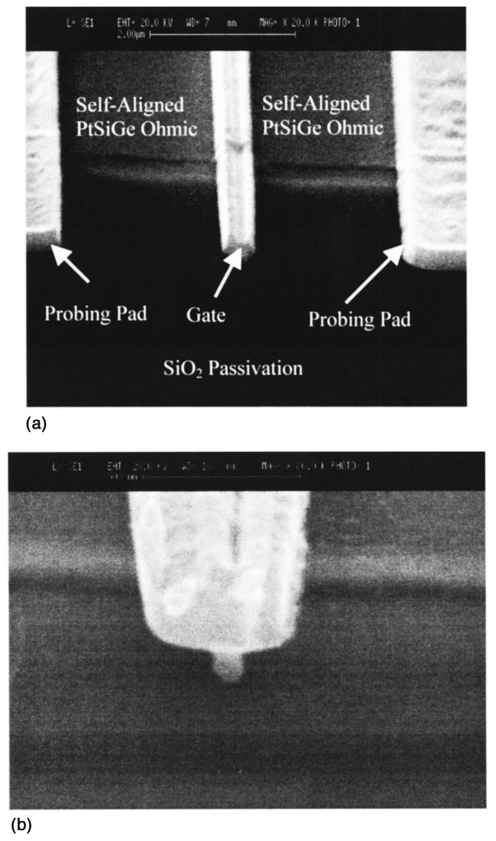 7 To densify the film, postdeposition rapid thermal annealing was performed at 500 C for 30 s. The physical thickness of the gate dielectric layer is 5 nm, equivalent to an oxide thickness of 3 nm.