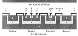 Fabrication processes Fabrication processes The procedure results in the circuit diagrammed in figure(f).