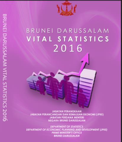 Vital statistics published annually Vital statistics reports available online (www.depd.gov.