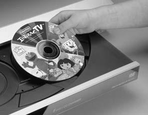 Turn your TV and DVD player ON. Insert the InteracTV disc into your DVD player.