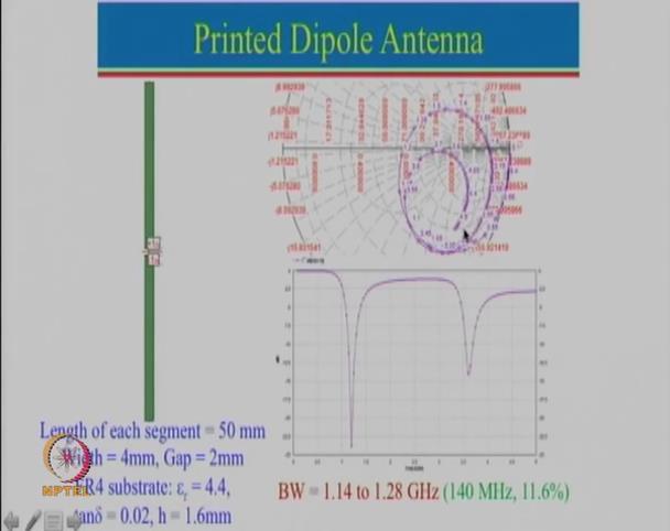 Then from the dipole antenna we looked at the printed dipole antenna, where the instead of using a circular diameter dipole antenna we used a flat strip dipole antenna.
