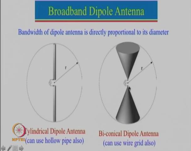 (Refer Slide Time: 03:43) Now, we can actually increase the bandwidth of the dipole antenna by increasing the diameter.