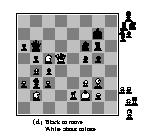 5.1 Non-quiescence problem Consider chess evaluation function based on material advantage. White s depth limited search stops here... Looks like a win to white actually a win to black.