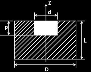 Amongst advantages, one can give: Using this specific shape for the magnet, one can design a sensor to work with low cost Hall switches working with a magnetic threshold close to 0 mt leading to very
