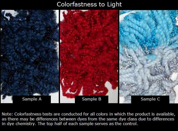Colorfastness to Light Color loss may occur when fabrics are exposed to sunlight or lighting inside a building.
