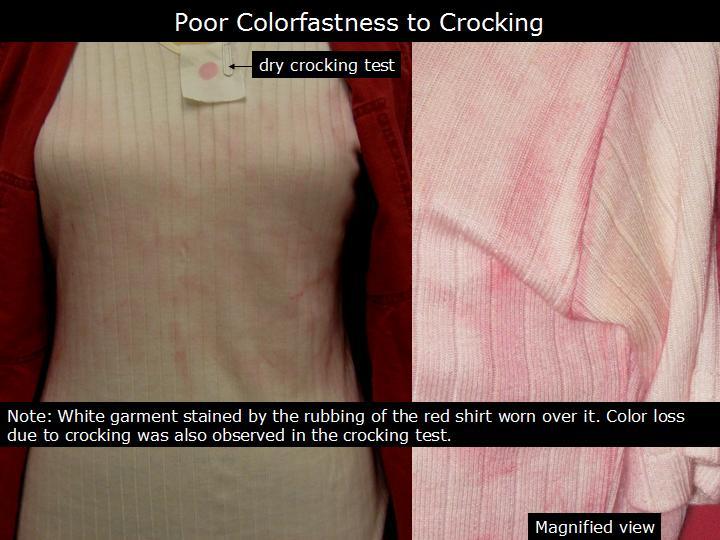 Colorfastness to Crocking Crocking is color loss that occurs when a fabric rubs against another