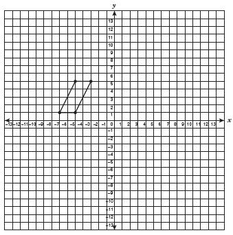 2006 ebruary Exit 30) parallelogram is graphed on the grid. Which set of coordinates identifies the vertices of a similar figure?