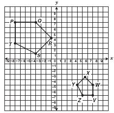 2004 Summer Exit 9) Which statement best describes why pentagon PQRST is similar to pentagon VWXYZ? The ratio of the length of PT to YZ equals the ratio of the length of RS to WV.