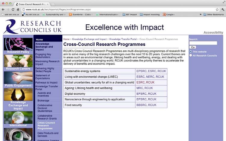 Councils UK Cross Council