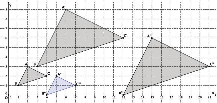 First, we must dilate triangle AA BB CC from center OO by scale factor rr = 11 to shrink it to the size of 33 triangle AAAAAA.