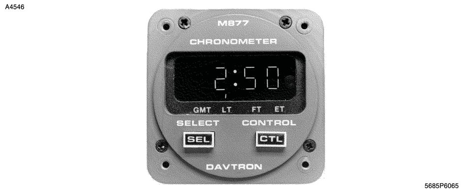 The clock has two control buttons: SEL (select) and CTL (control). The SEL button is used to select the desired function, and the CTL button to start and reset the selected mode.