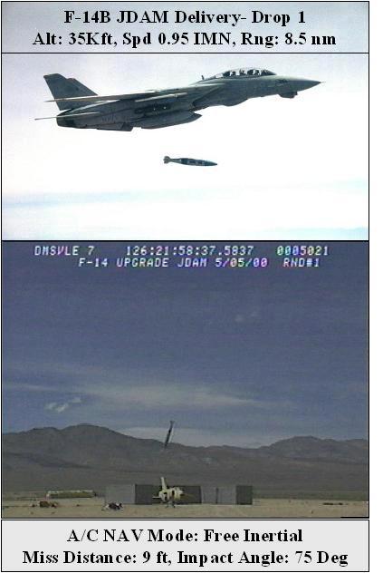 Figure 6-3 [29] F-14B