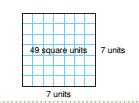 Math 8 Unit 1 Notes Name: 1. 1 Square Numbers and Area Models (pp.