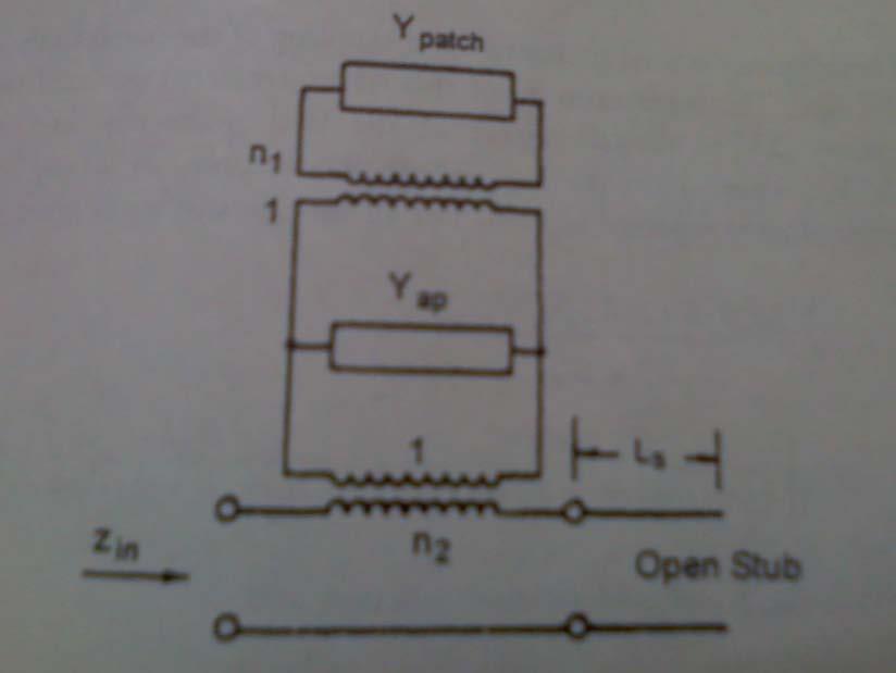 The equivalent circuit model of the ACMSA is shown below: The patch is modelled as to