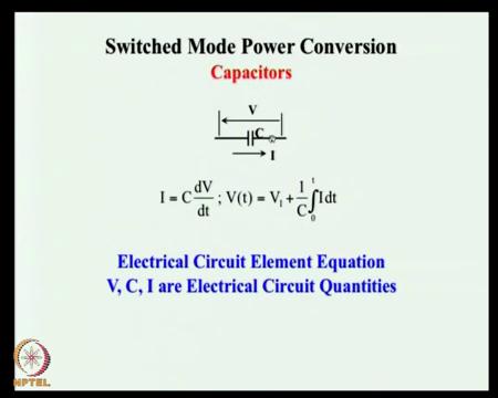 Now, this will be followed by a discussion on the capacitors. The capacitors are energy storage elements like the inductors.