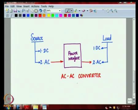 (Refer Slide Time: 11:42) So, you have AC to AC converter.