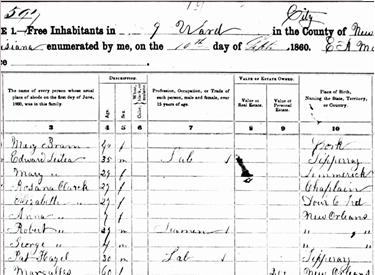 Summary Widen your search to include relatives & friends Start with census & vital records &