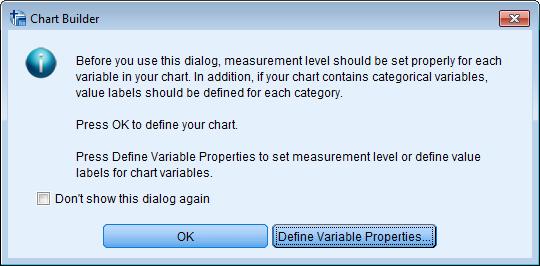 The variables in this data set have had their level of measurement defined in