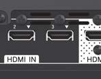 Cablu HDMI (nefurnizat, de mare viteză) Dacă terminalul de intrare HDMI de pe televizor nu are etichetă