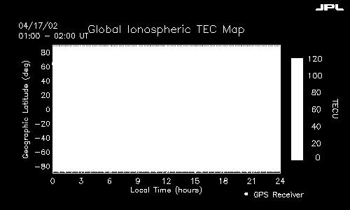 orbits before estimating ranges to satellites.