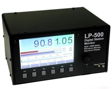 meter Oscilloscope with RF sampler Dedicated Station
