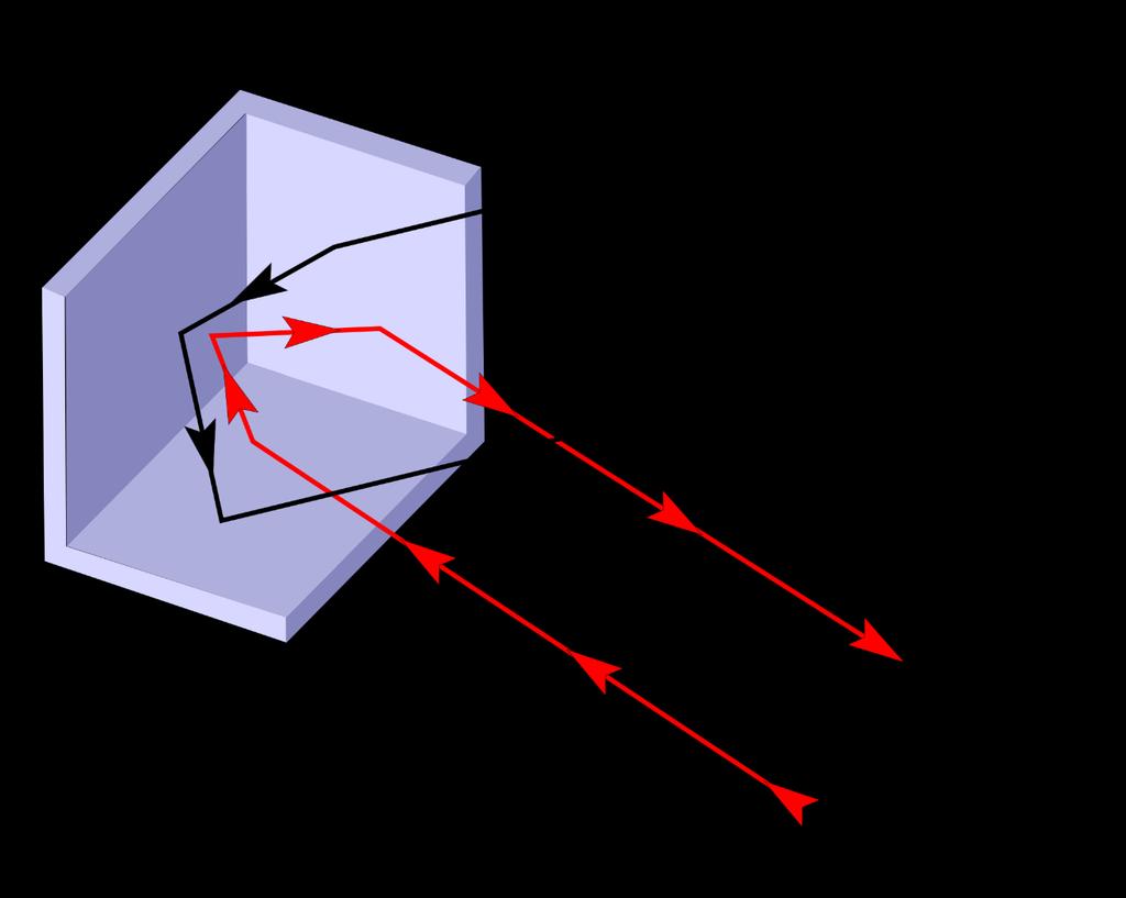 Corner Cube Reflector