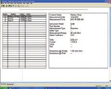 data and creating standard or customized measurement reports Configuration