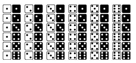 number of favorable outcomes probability = number of possible outcomes = 1 2 Example: What is the probability of rolling a 5 with a fair number cube?