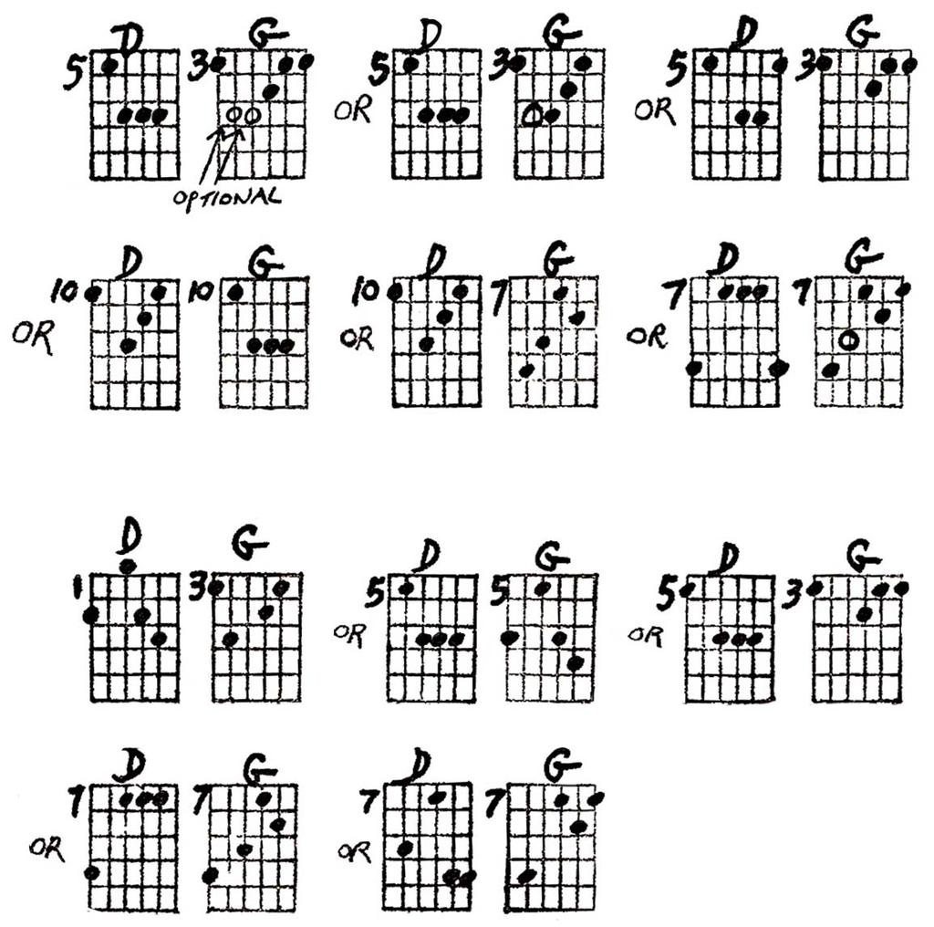 Ear Training Exercises Ted Greene, 1975-03-13 & 1975-05-08 page 3 PART 2 (chord progressions) Most of the music that a person (in this country) hears is based on chord progressions; the ability to