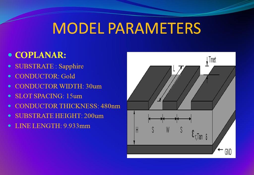 Figure 25 Model parameters of Gold Coplanar Waveguide The results are as follows: Figure 26