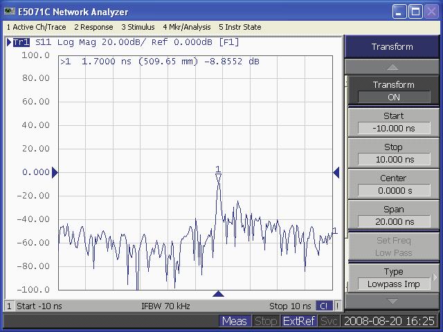 04 Keysight UWB Antenna Measurements with the 20 GHz E5071C ENA Network Analyzer - Application Note Steps for consistent return loss measurements The following steps will guide you through the