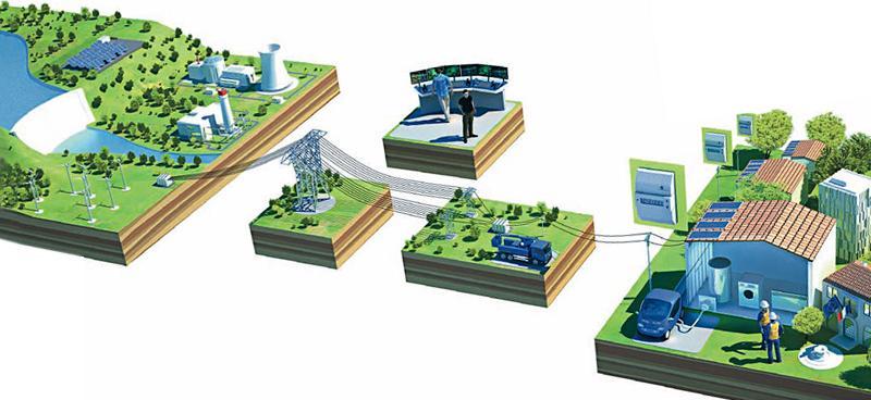 FUTURE POWER GRIDS Prepare the electric system transformation to Smart Grids Succeed with the implementation of the