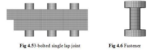The finite element models for 1-bolted to 3-bolted joint are shown in Ошибка! 3, Figure 4.4 and Figure 4.5 respectively.