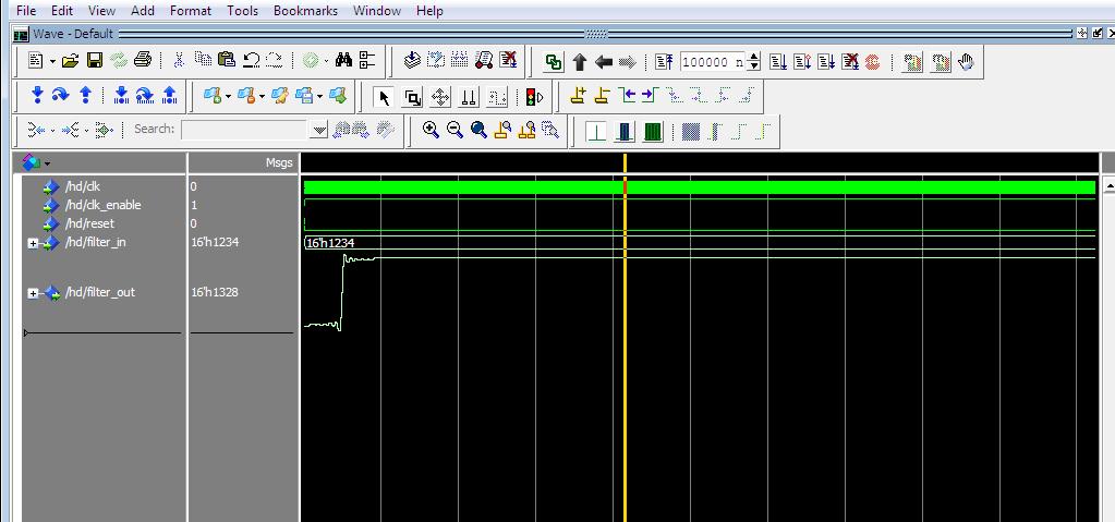 In fig 6 shows filtered output for sample value 0123h.