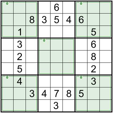 Instructions and Examples ChessDoku. Fill in the grid so that every row, column, and 3x3 box contains the digits 1 through 6, a King, a Queen and a Knight (Chessmen).