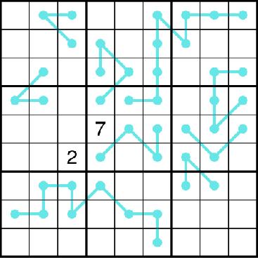 Sequence Sudoku Fill in the grid so that every row, column, and 3x3 box contains the digits 1 through 9.