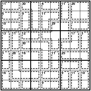 Anti Knight Sudoku Fill in the grid so that every row, column, and 3x3 box contains digits 1 to 9. A number cannot repeat at a cell which is at a knight s step as in Chess.