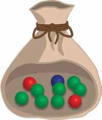 Unit 7 Probability and Geometry. PROBABILITY If you reached into this bag of marbles (without looking), what are the chances you would draw a blue marble?