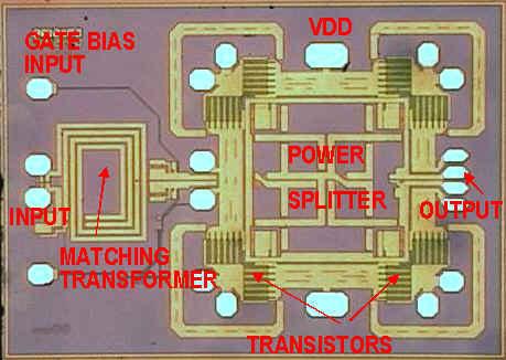 Evolution of electronic circuits: high frequency and complexity What s a MMIC?
