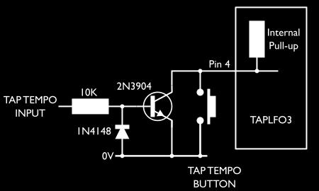 The chip is configured with pin 2 tied low, so all CV inputs are inverted.