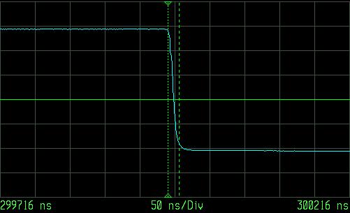 In the off period of the RF pulse, the gate pulsing circuit is inactive and passes the - 5V to the gate of the GaN transistor keeping it pinched off.