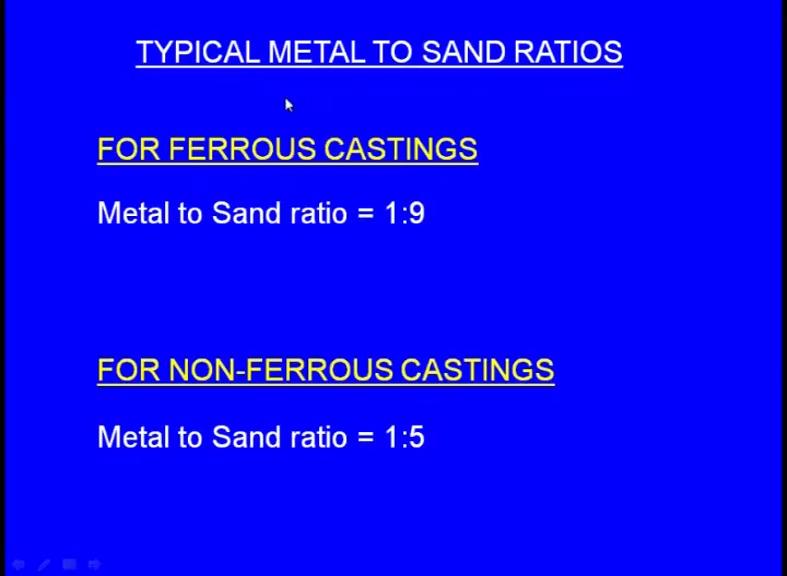 (Refer Slide Time: 33:49) So, let us see the optimum metal to sand ratio for. This is the typical metal to sand ratios for ferrous castings.